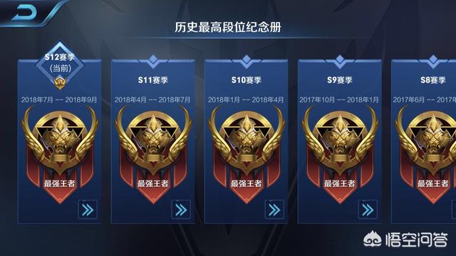《王者荣耀》中为什么有的孙尚香能打出秒人暴击,有的孙尚香只能最高四千暴击？该怎么操作？