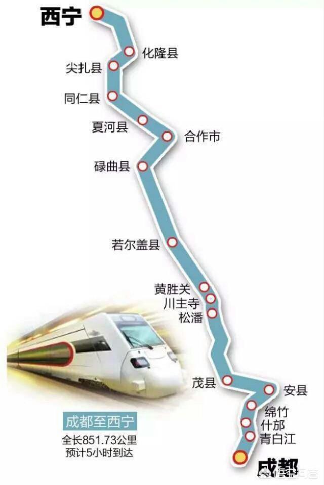西宁至成都的高铁什么时间开工？