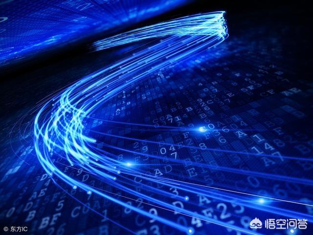 电信的宽带一年多少钱？价格分地区吗？联通、移动的宽带咋样？