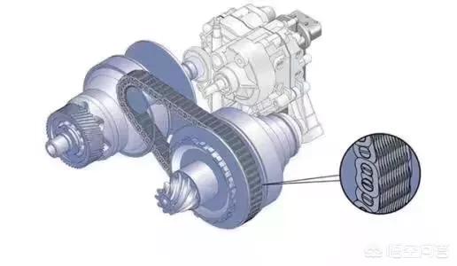 为什么日本车自动挡大部分都是CVT变速箱？插图24
