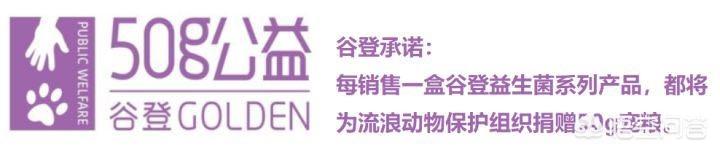 国外宠物保健品品牌:狗狗使用什么牌子的营养膏营养比较全面？