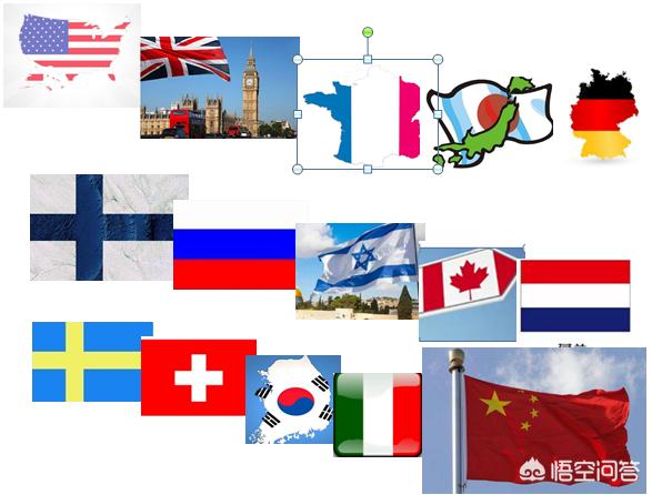 你觉得世界十大工业强国分别是哪些国家？为什么？