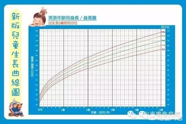 三个月婴儿食欲不振怎么办:三个月宝宝食欲不振怎么办 宝宝现在三个月了，却突然吃的少了，是什么情况？