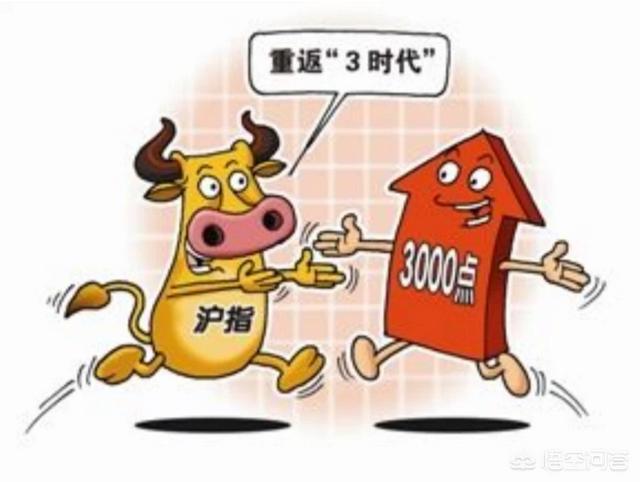 你觉得到2018年底，上证A股指数会收复3000点吗？