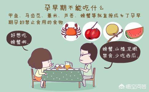 孕妇不能吃,怀孕到生产有些食物不能吃？