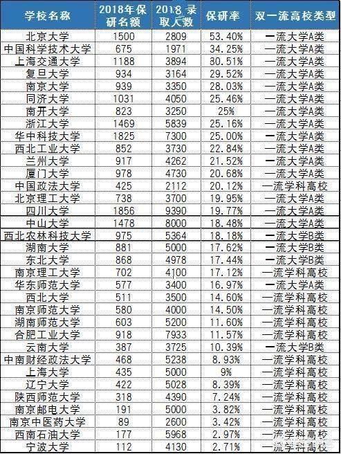 绩点是什么，大学成绩绩点1.0和绩点4.0区别在哪些方面绩点真的重要吗