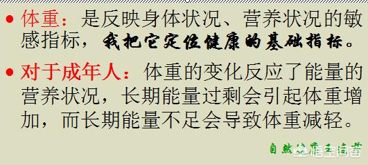 头条问答 身高172cm体重185斤 体脂28 5 该怎样减肥 23个回答