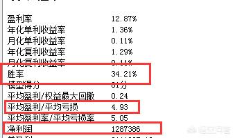 金龙吐珠怎么玩才能赢:谷爱凌夺冠，带给我们什么启示？