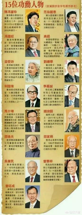 张含韵刘德华:你最佩服刘德华哪些方面？