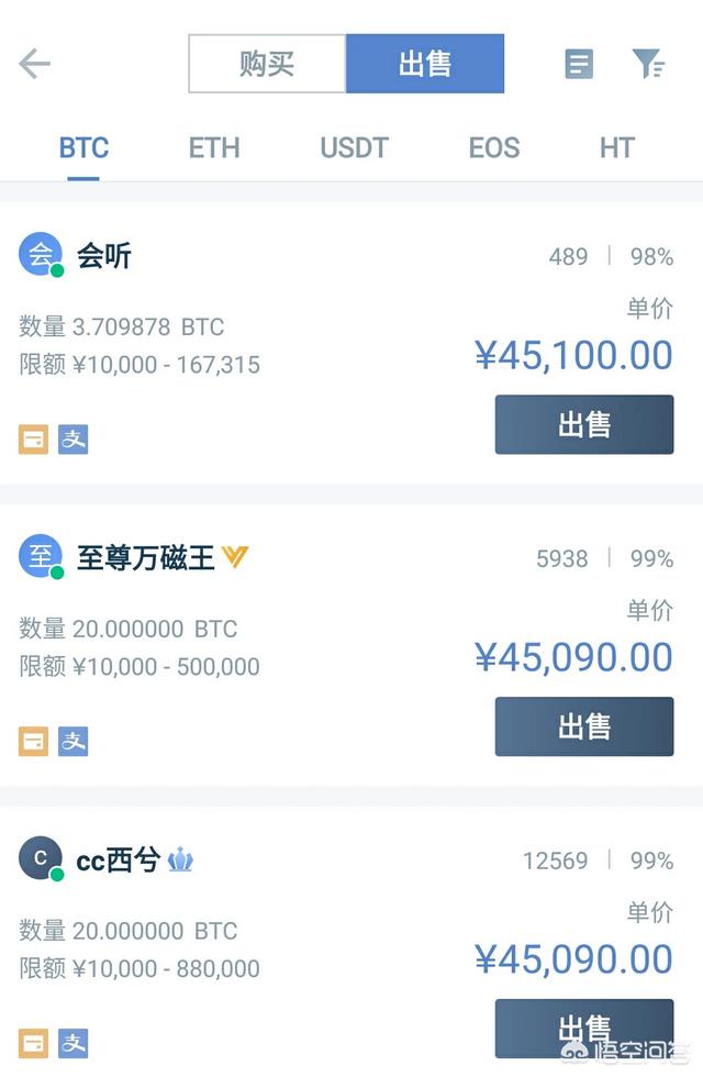 比特币今日价格行情:要是现在有一个比特币，怎么才能把它变成人民币呢？