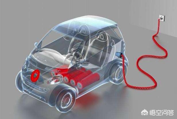 比亚迪电动汽车辐射，电动汽车的电池是否会有辐射？长期驾驶或乘坐会对人有影响吗？
