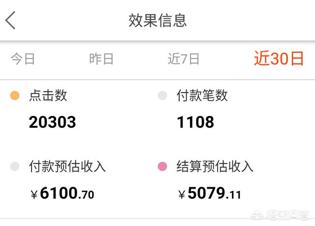 大家知道有哪些可靠的网络兼职软件吗？