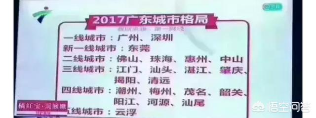 粤西憋屈的日子啥时候到头，生活中遇到别人欺负到你头上，是打回去，还是忍下来