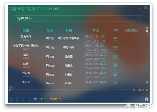 天庭微信红包群txt下载:电脑上有哪些堪称黑科技的软件？