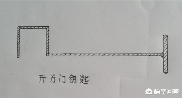 定陵地宫是怎么打开的？插图33