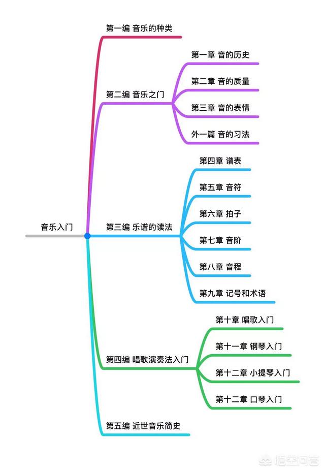 丰子恺的简介:如何评价丰子恺这位作家？