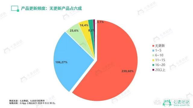 新万博体育安卓下载:有什么好的英语软件可以提高英语成绩？