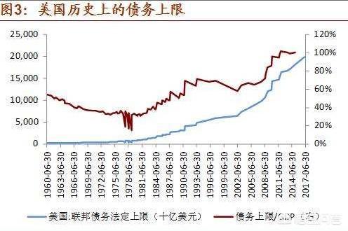 特朗普重振美国制造业（特朗普关于本国制造业回流）