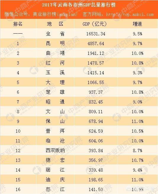 武汉大瑞可犬舍在哪里:武汉犬舍在什么地方 中国最长的隧道位于哪个地方，长度又是多少呢？有哪些故事？
