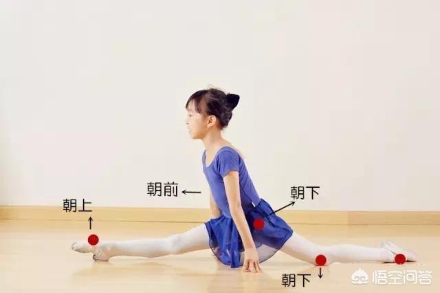 一字马女生:26岁女人如何才能练一字马