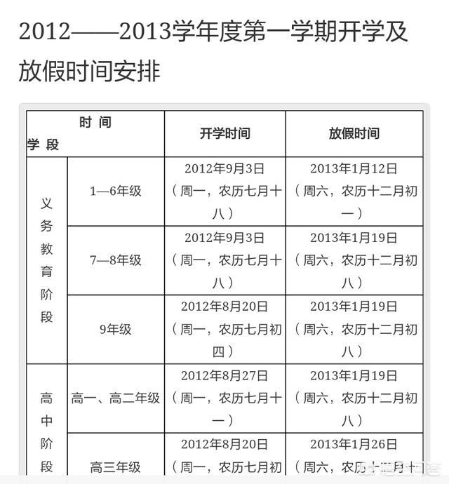 头条问答 为什么要定在9月1日开学呢 22个回答