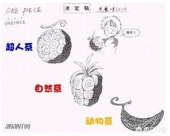 海贼王里面的红鼻子是什么动物:《海贼王》里巴基到底是不是在隐藏实力？