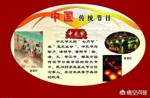 农历十月半是鬼节吗，中元节的来历是什么农村人都有哪些习俗