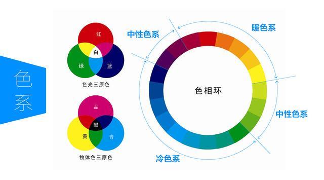 <a href=https://maguai.com/list/256-0-0.html target=_blank class=infotextkey>朋友圈</a>如何打造的课件:如何打造一份优秀的PPT？