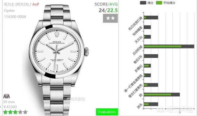 为什么同一款手表，京东自营和进驻商家售价差这么多？