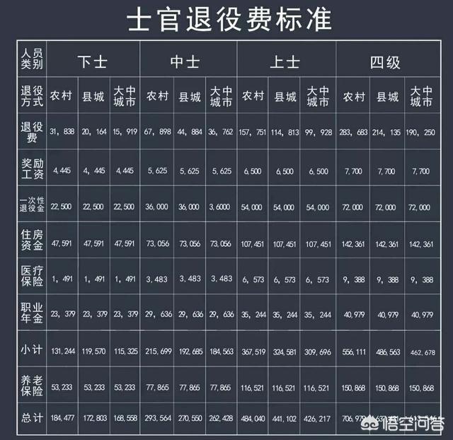 机动战队微信礼包:大<a href=https://maguai.com/list/68-0-0.html target=_blank class=infotextkey>学生</a>什么时候去当兵最好