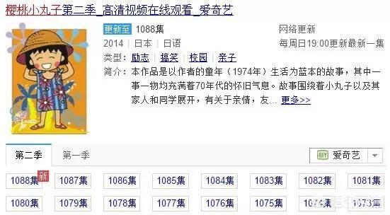 《樱桃小丸子》作者樱桃子病逝，童年动画的时代将落幕了吗？