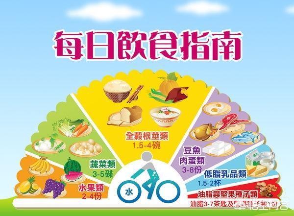 生男孩吃什么(生男孩吃什么碱性食物)