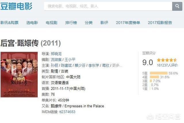 《深宫计》和《甄嬛传》有可比性吗？