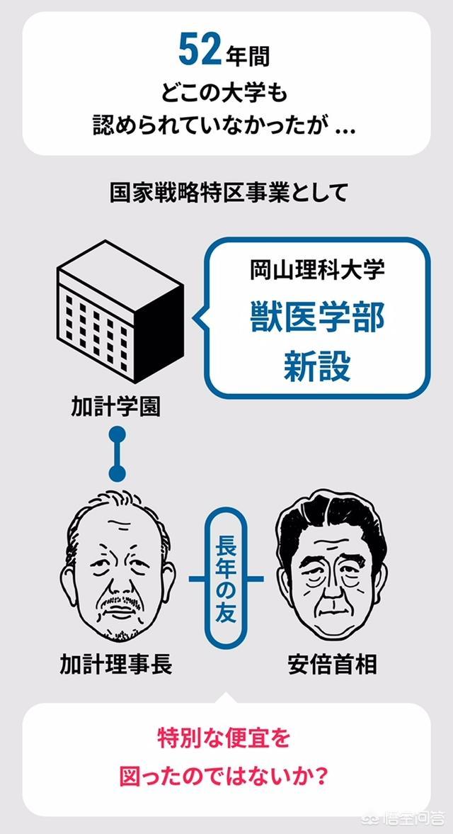 安倍晋三郎简历:在日本人的眼里，安倍到底是怎样的一个人？