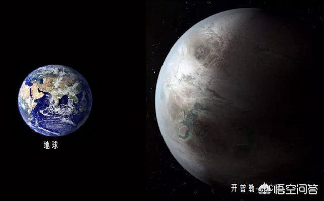 格利泽581g:你相信类地行星和外星人存在吗