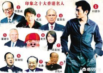 张含韵刘德华:你最佩服刘德华哪些方面？