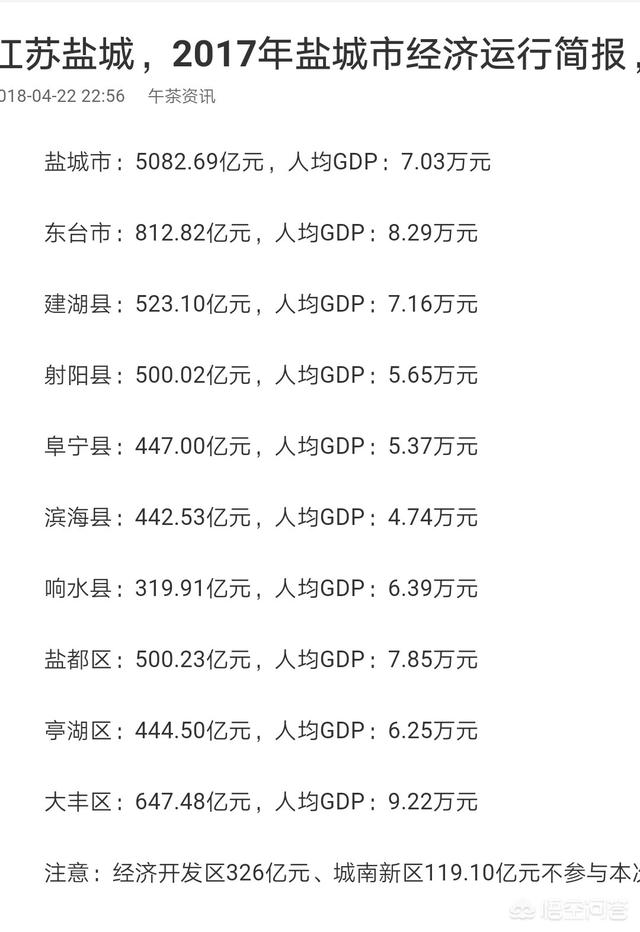 盐城新能源汽车，恒大6款新车续航和价格怎么样