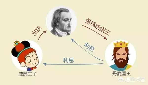 吉普赛人:吉普赛人流落世界各地，为什么他们没有自己的国家？