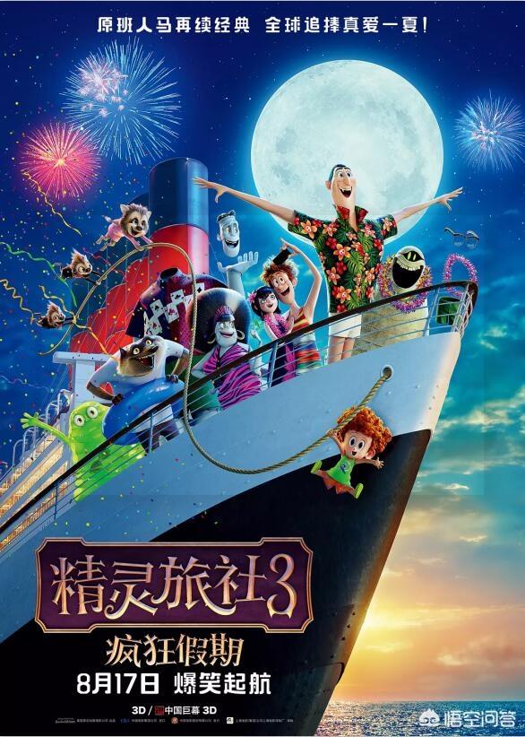 有什么好看的外国动画电影？