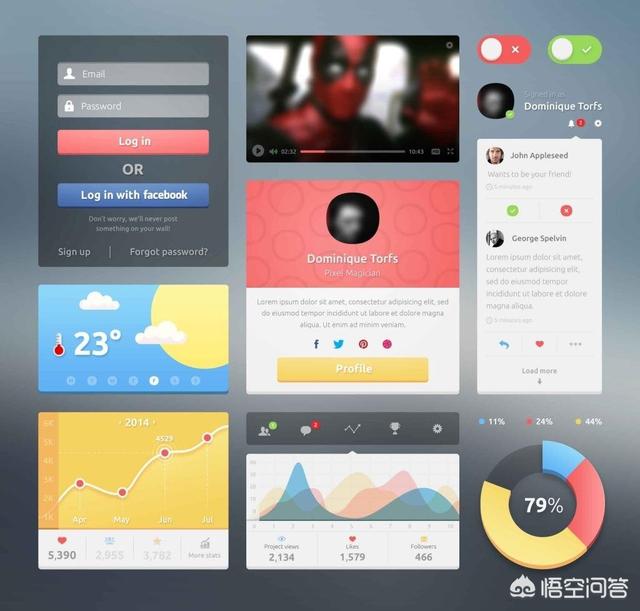 在别的APP上查过的关键词,为什么在头条上就能显示？
