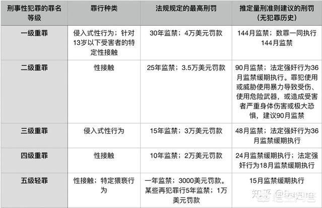 灵蚀真实事件辟谣，“黑色星期天”听了真的会死人吗