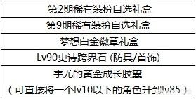 DNF国庆花篮追忆天空从往期4套可选变2套,你怎么看？