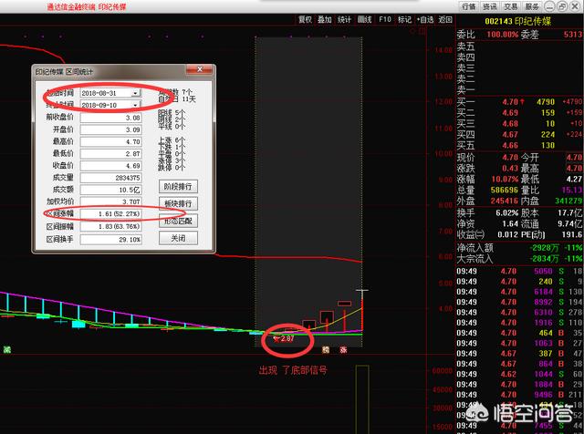 美股规定了涨了就要停牌检查吗，为什么？