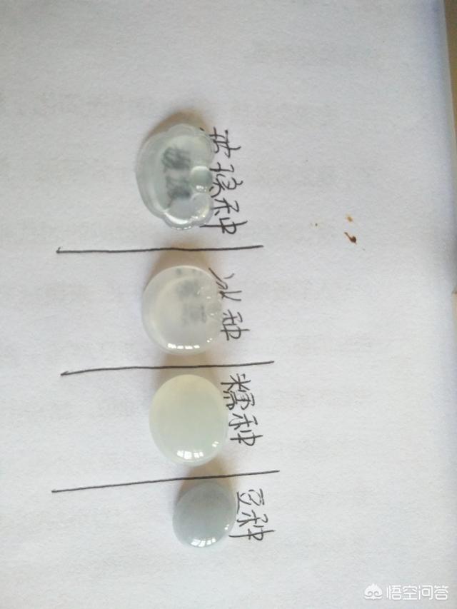 翡翠种类和图解分类,如何区分翡翠糯种、冰种、高冰和玻璃种？