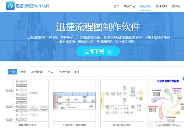 有没有免费的装修流程图模板推荐？