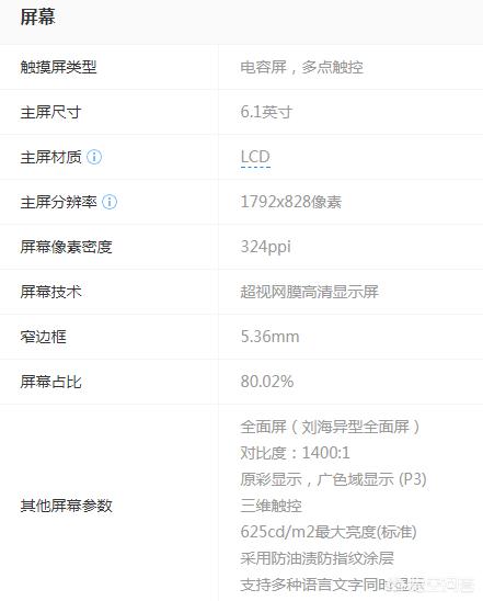 iPhoneXR分辨率真的很差吗？为什么？