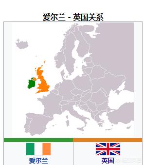 英格兰,苏格兰,爱尔兰和英国是什么关系（爱尔兰北爱尔兰和英国是什么关系）