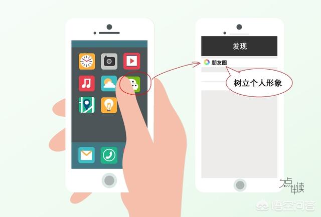 吸引异性<a href=https://maguai.com/list/256-0-0.html target=_blank class=infotextkey>朋友圈</a>配文:追女孩子男生多发哪些<a href=https://maguai.com/list/256-0-0.html target=_blank class=infotextkey>朋友圈</a>，女生心里会给你加分？(男生发<a href=https://maguai.com/list/256-0-0.html target=_blank class=infotextkey>朋友圈</a>给女孩看)