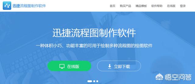 有没有什么功能强大的流程图工具可以推荐？