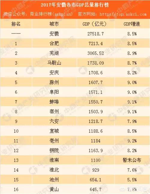 盐城新能源汽车，恒大6款新车续航和价格怎么样